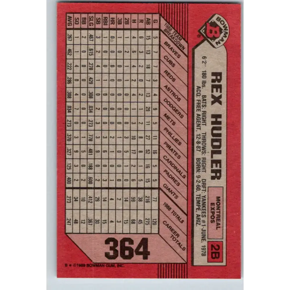 1989 Bowman #364 Rex Hudler NM-MT Montreal Expos Baseball Card
