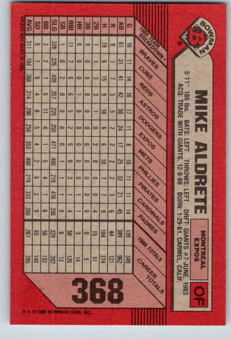 1989 Bowman #368 Mike Aldrete NM-MT Montreal Expos Baseball Card - Baseball Card Single