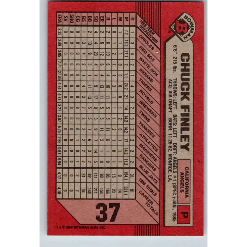 1989 Bowman #37 Chuck Finley NM-MT California Angels Baseball Card - Baseball Card Single