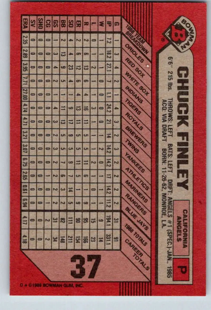 1989 Bowman #37 Chuck Finley NM-MT California Angels Baseball Card - Baseball Card Single