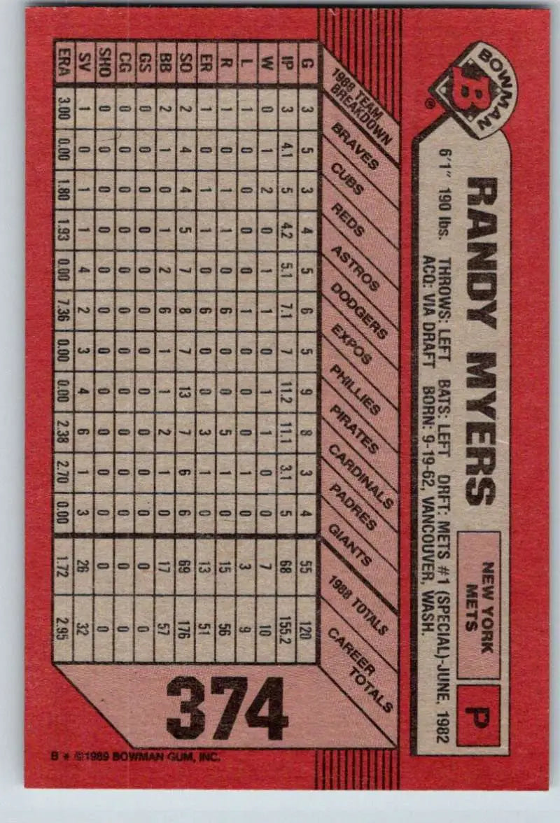 1989 Bowman #374 Randy Myers NM-MT New York Mets Baseball Card - Baseball Card Single