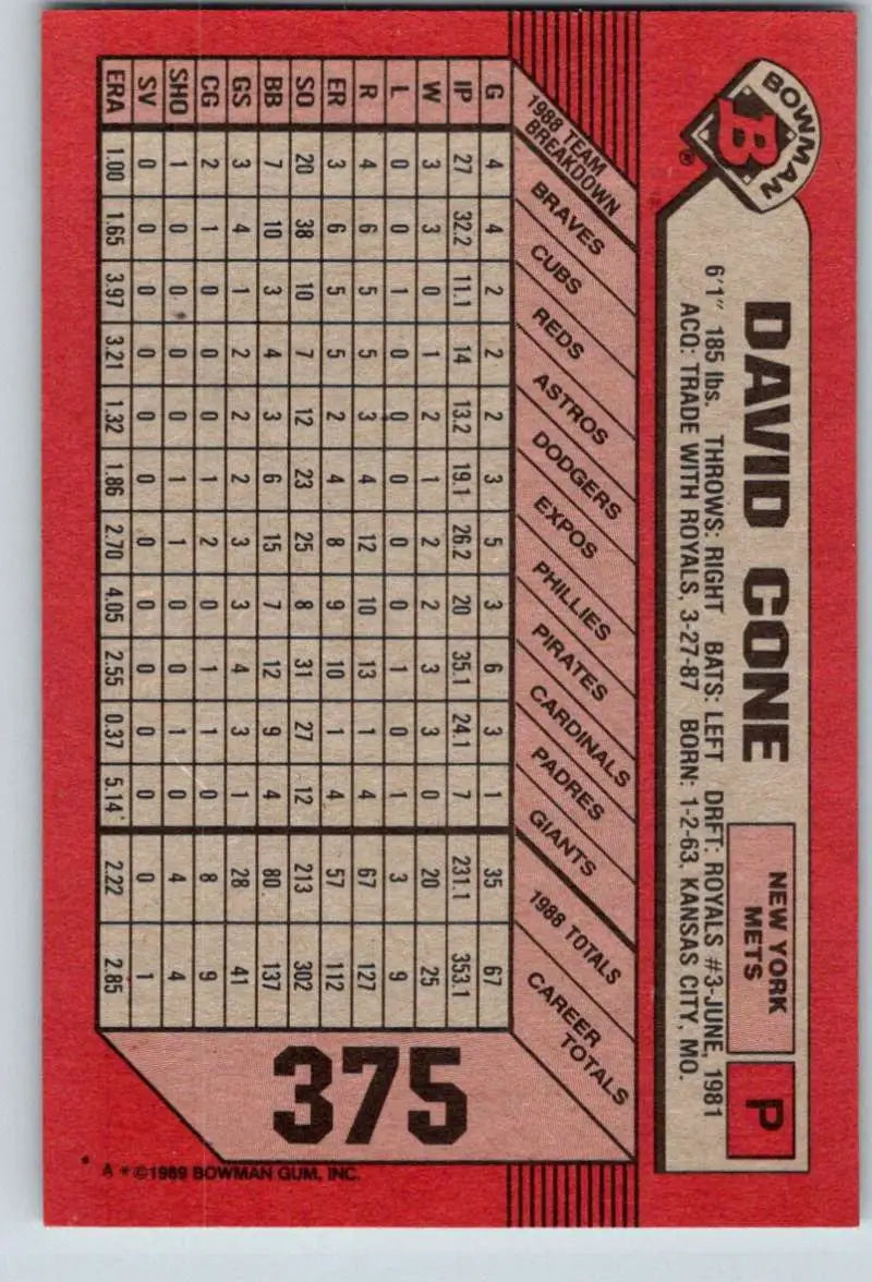 1989 Bowman #375 David Cone NM-MT New York Mets Baseball Card - Baseball Card Single