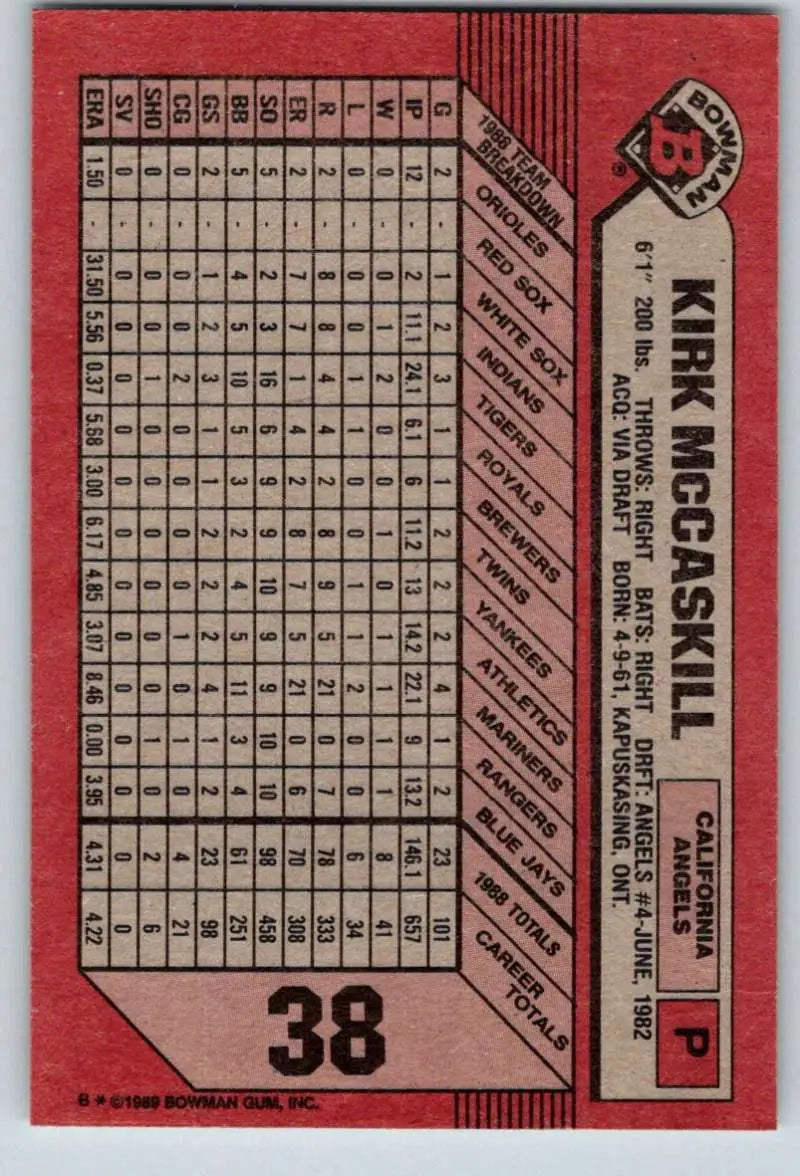 1989 Bowman #38 Kirk McCaskill NM-MT California Angels Baseball Card - Baseball Card Single