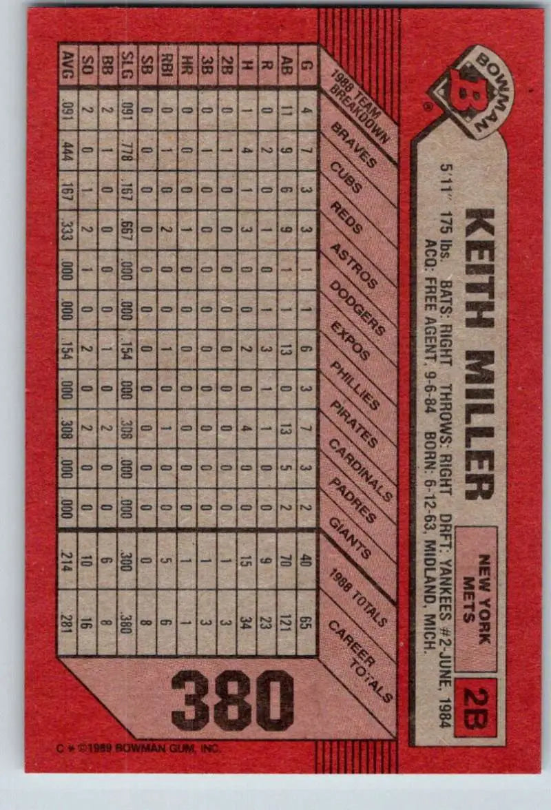 1989 Bowman #380 Keith Miller NM-MT New York Mets Baseball Card - Baseball Card Single