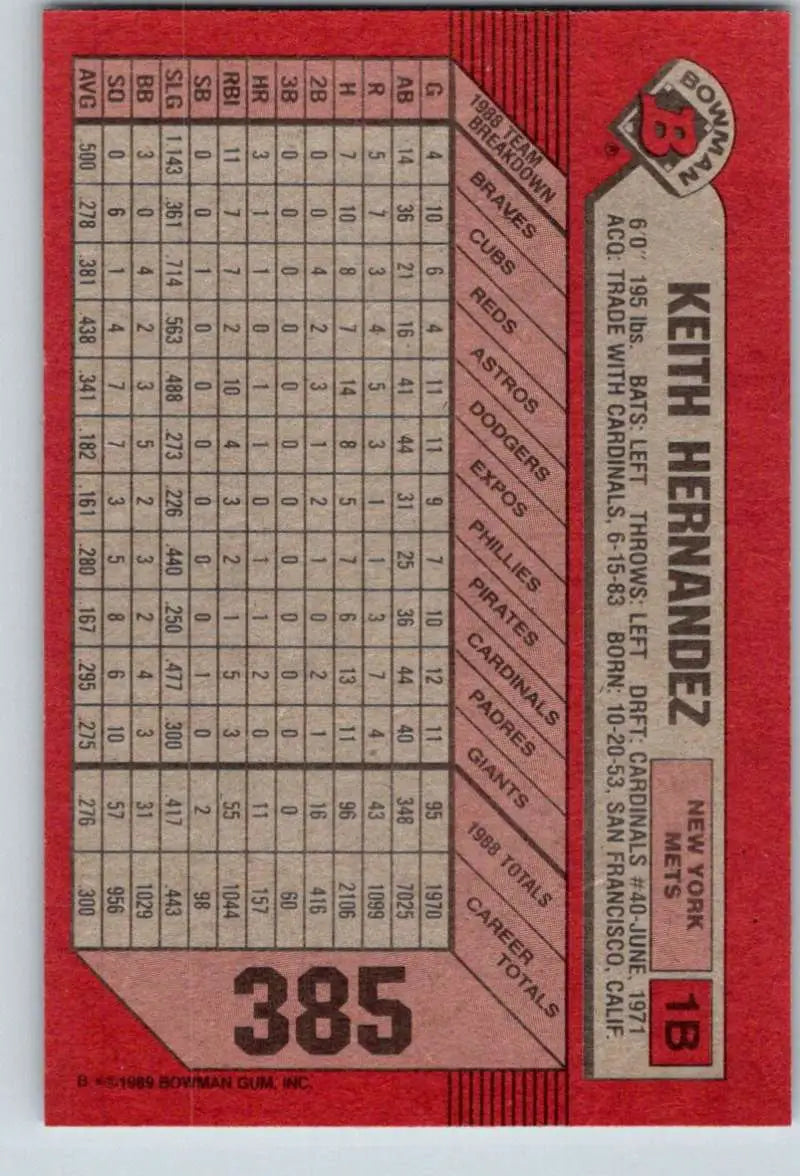 1989 Bowman #385 Keith Hernandez NM-MT New York Mets Baseball Card - Baseball Card Single