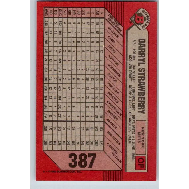 1989 Bowman #387 Darryl Strawberry NM-MT New York Mets Baseball Card - Baseball Card Single