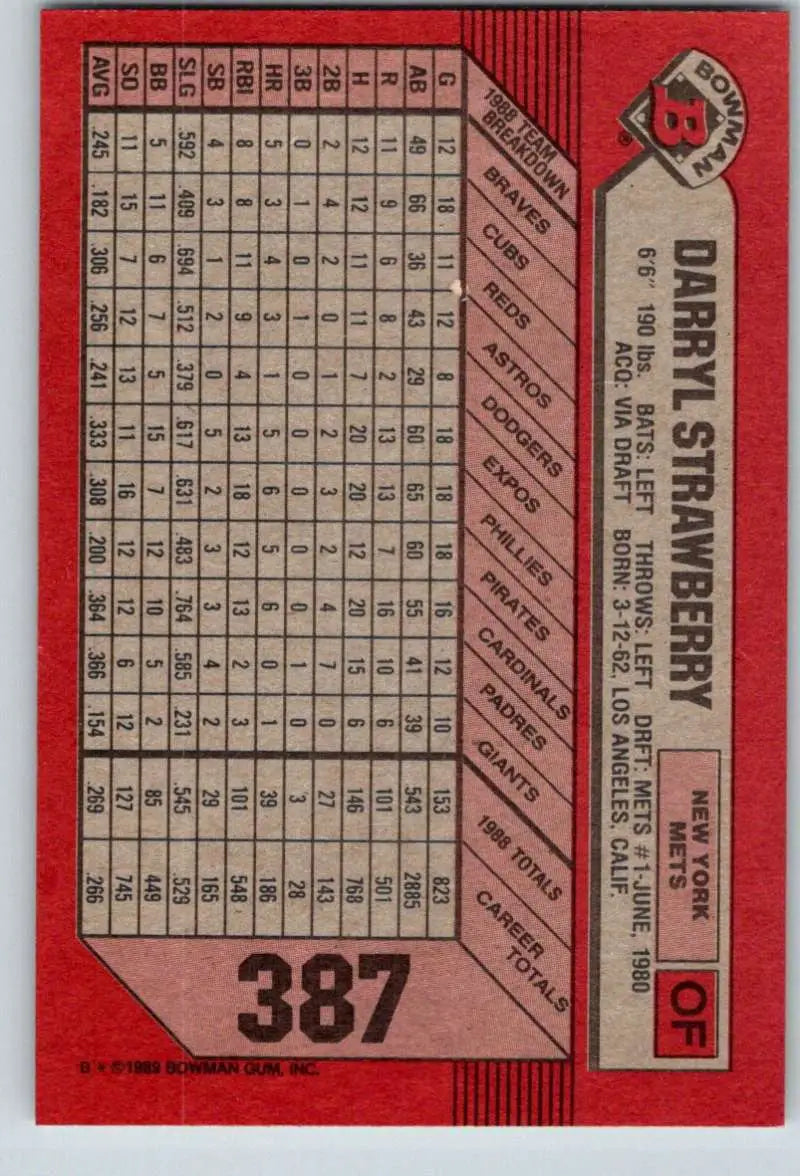 1989 Bowman #387 Darryl Strawberry NM-MT New York Mets Baseball Card - Baseball Card Single