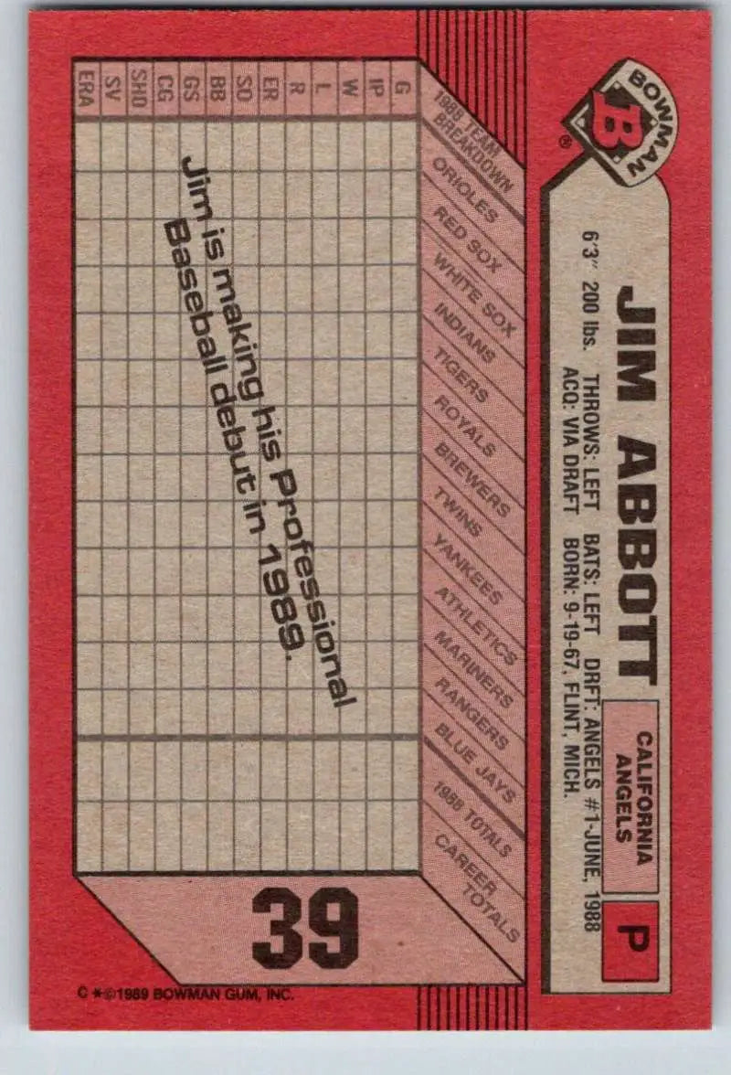 1989 Bowman #39 Jim Abbott NM-MT RC Rookie California Angels Baseball Card - Baseball Card Single
