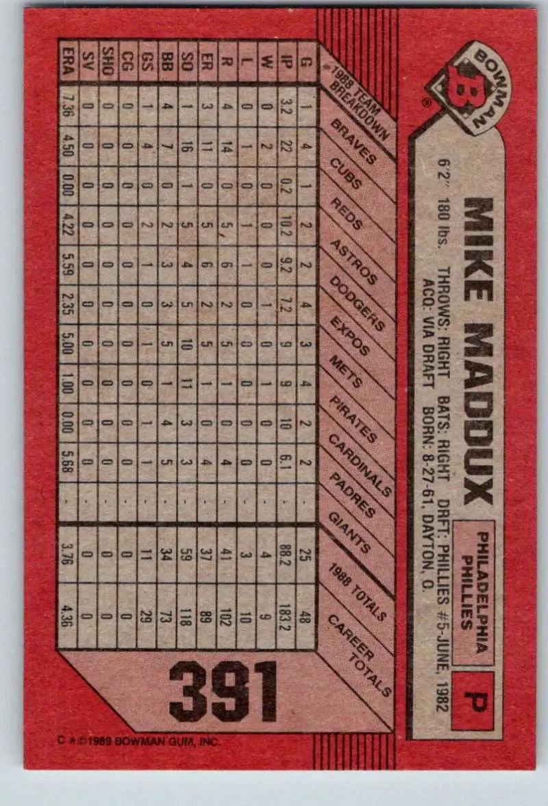 1989 Bowman #391 Mike Maddux NM-MT Philadelphia Phillies Baseball Card - Baseball Card Single