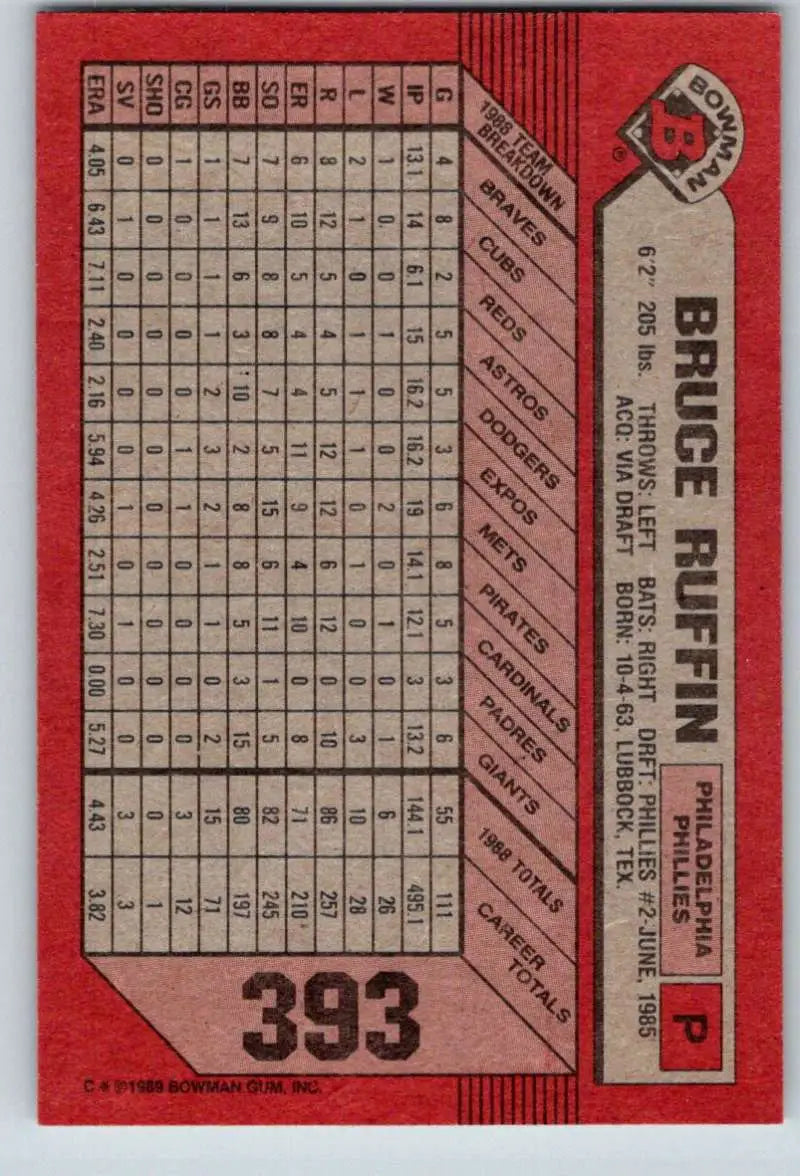 1989 Bowman #393 Bruce Ruffin NM-MT Philadelphia Phillies Baseball Card - Baseball Card Single