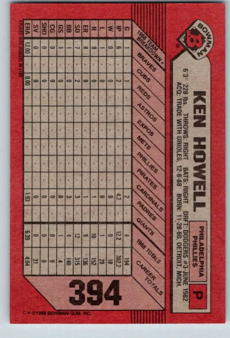 1989 Bowman #394 Ken Howell NM-MT Philadelphia Phillies Baseball Card - Baseball Card Single