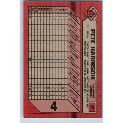 1989 Bowman #4 Pete Harnisch NM-MT RC Rookie Baltimore Orioles Baseball Card