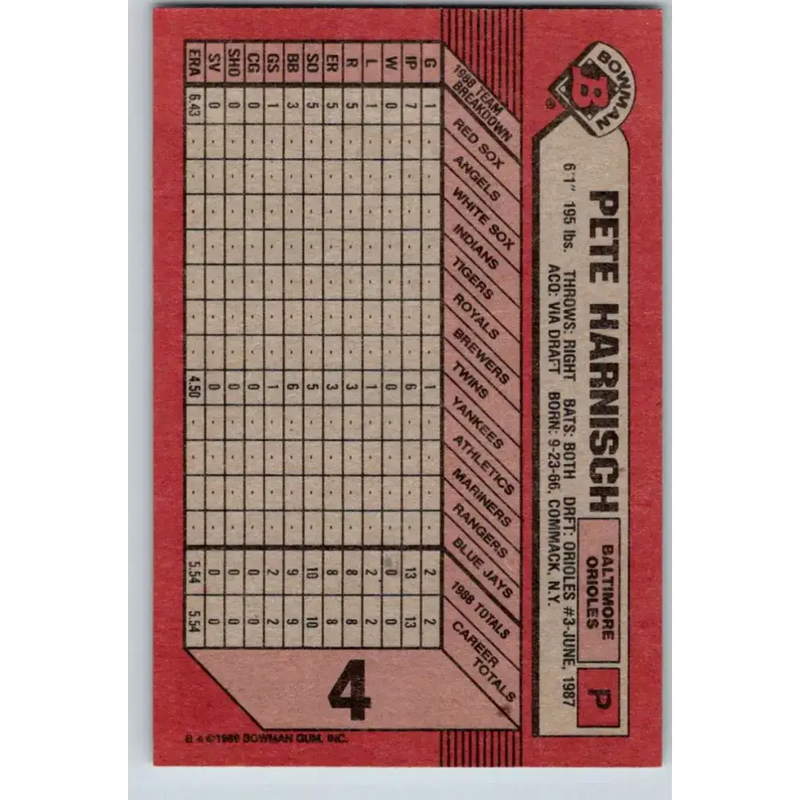 1989 Bowman #4 Pete Harnisch NM-MT RC Rookie Baltimore Orioles Baseball Card - Baseball Card Single