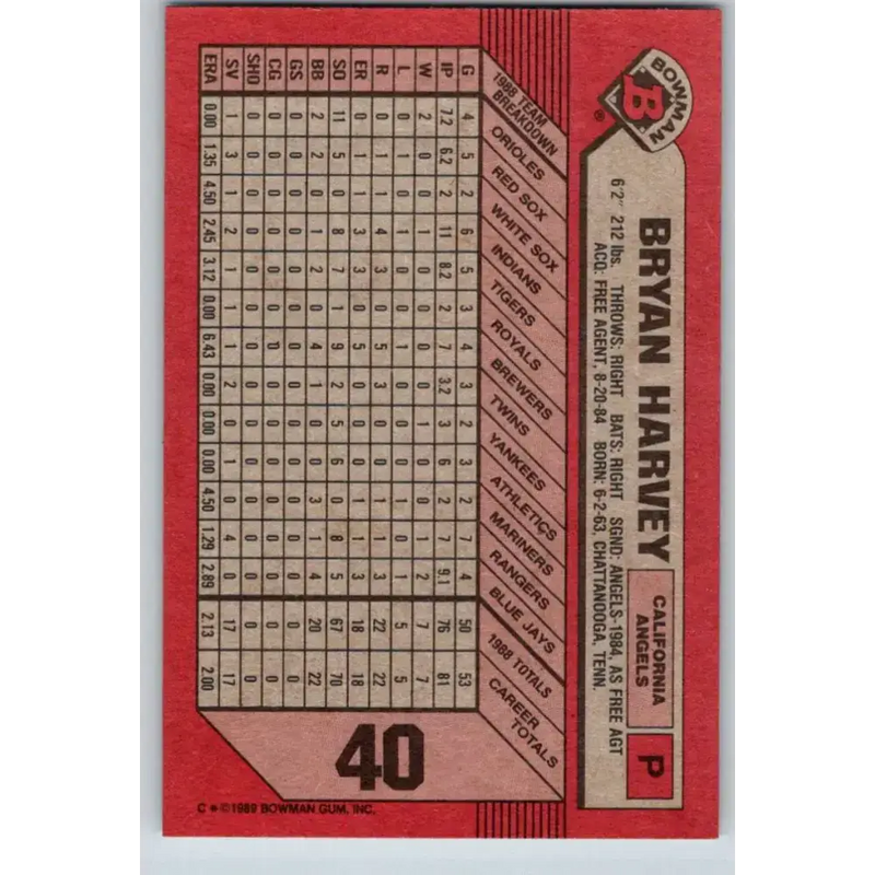 1989 Bowman #40 Bryan Harvey NM-MT RC Rookie California Angels Baseball Card - Baseball Card Single
