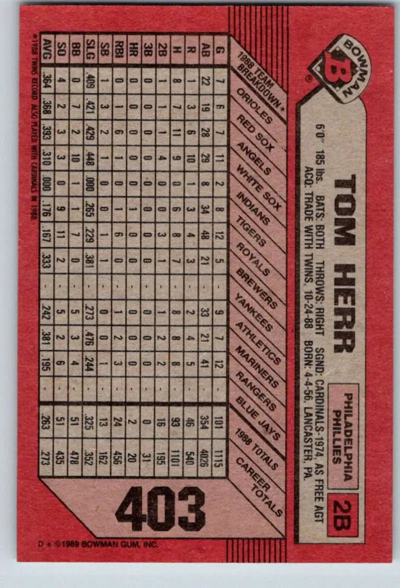 1989 Bowman #403 Tom Herr NM-MT Philadelphia Phillies Baseball Card - Baseball Card Single