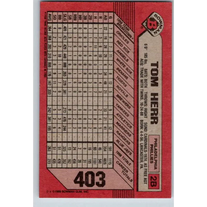 1989 Bowman #403 Tom Herr NM-MT Philadelphia Phillies Baseball Card - Baseball Card Single