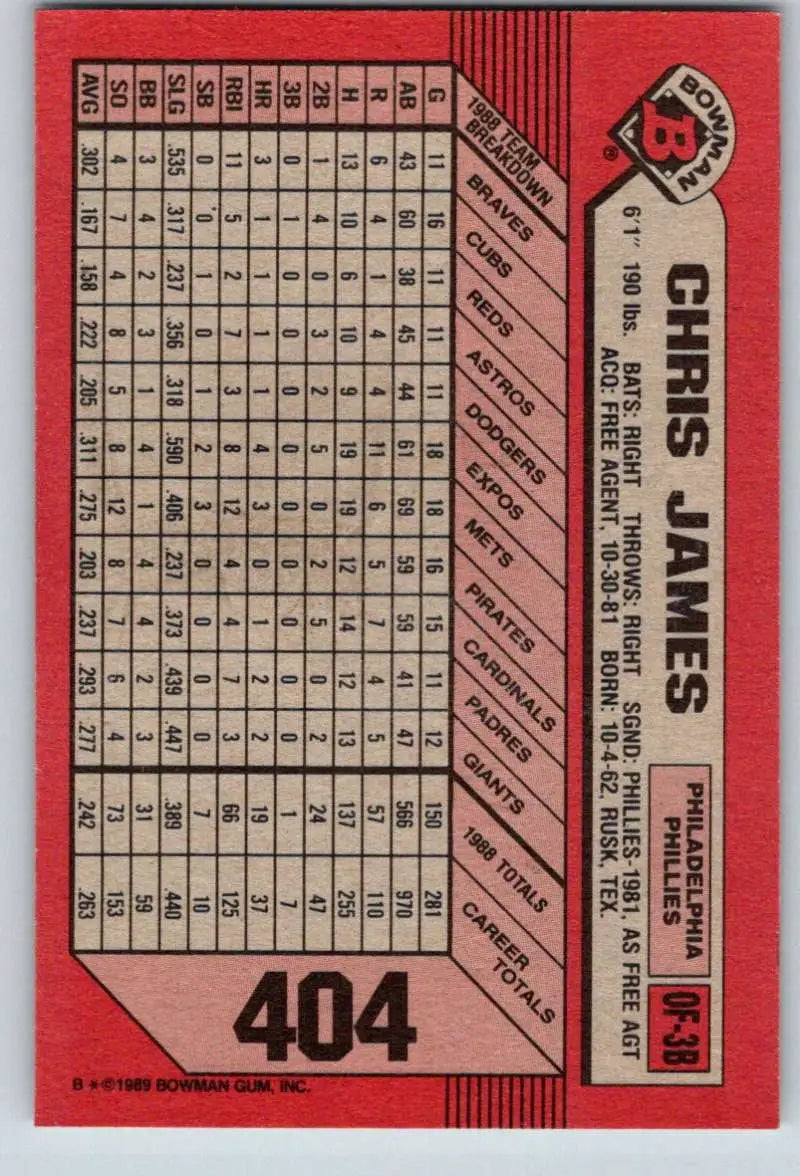 1989 Bowman #404 Chris James NM-MT Philadelphia Phillies Baseball Card - Baseball Card Single