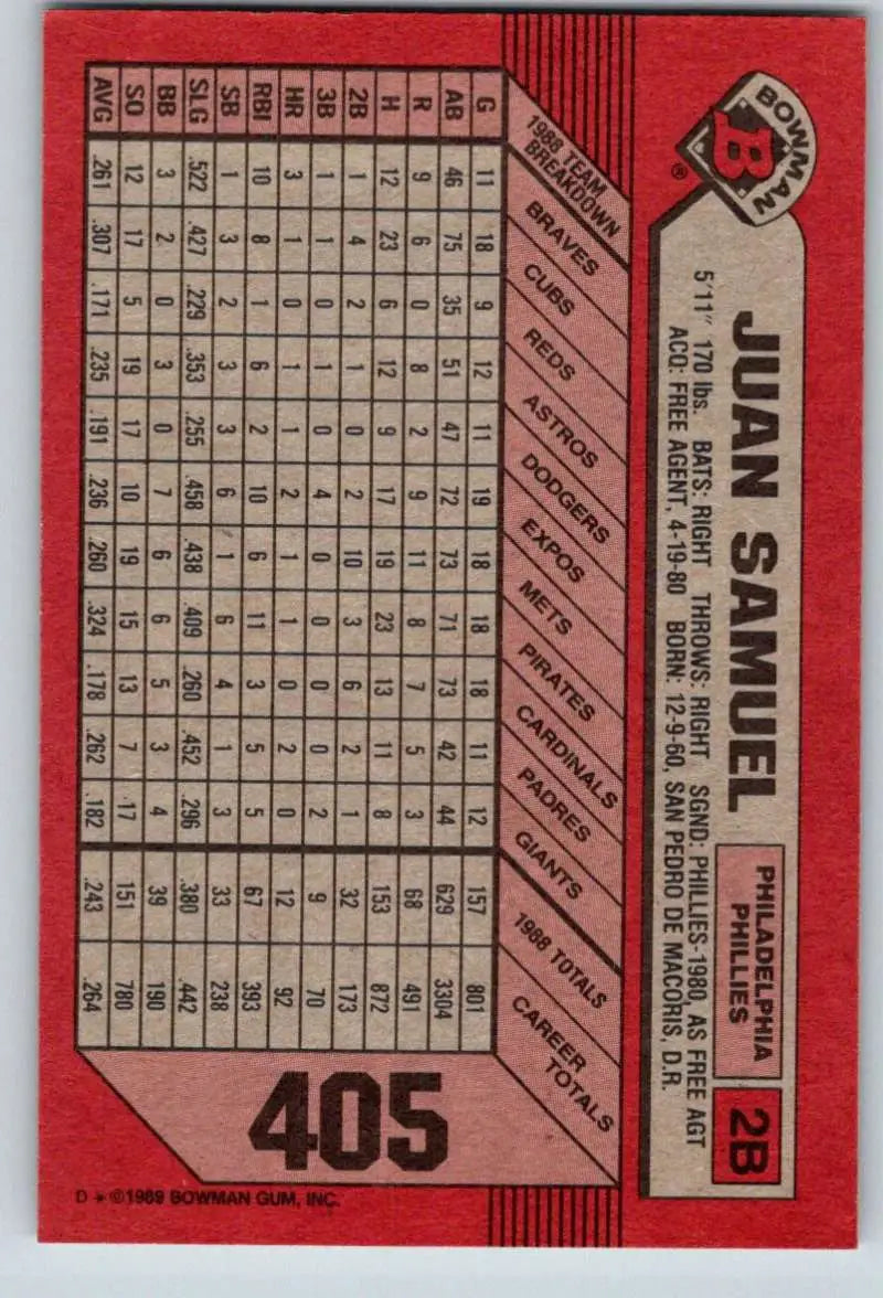1989 Bowman #405 Juan Samuel NM-MT Philadelphia Phillies Baseball Card - Baseball Card Single