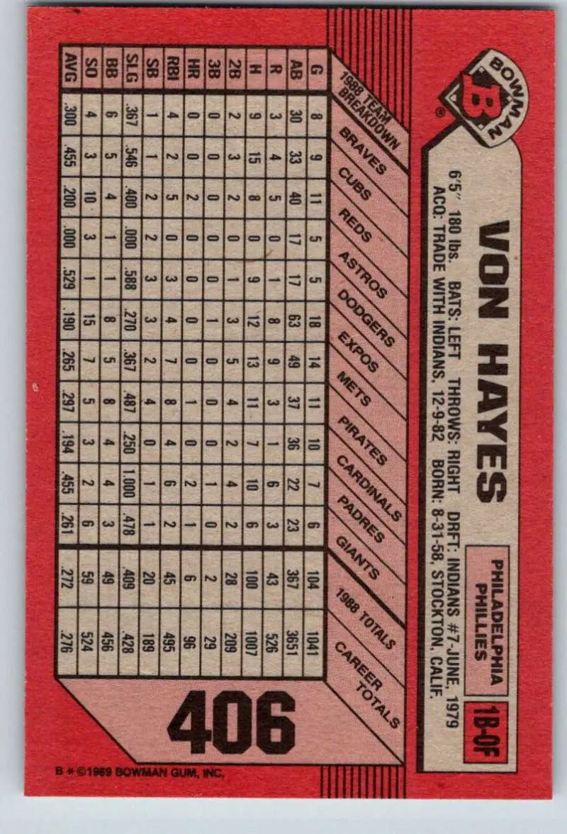 1989 Bowman #406 Von Hayes NM-MT Philadelphia Phillies Baseball Card - Baseball Card Single