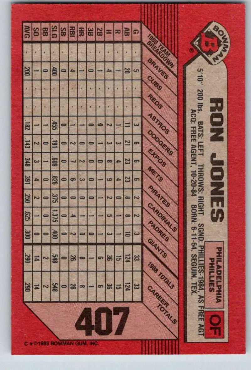 1989 Bowman #407 Ron Jones NM-MT RC Rookie Philadelphia Phillies Baseball Card - Baseball Card Single