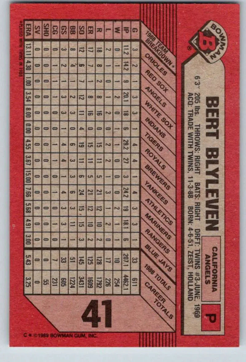1989 Bowman #41 Bert Blyleven NM-MT California Angels Baseball Card - Baseball Card Single