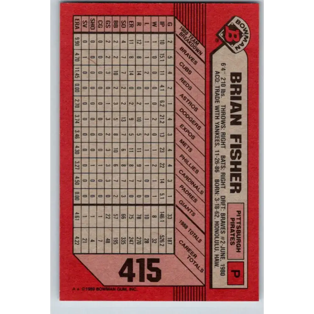 1989 Bowman #415 Brian Fisher NM-MT Pittsburgh Pirates Baseball Card