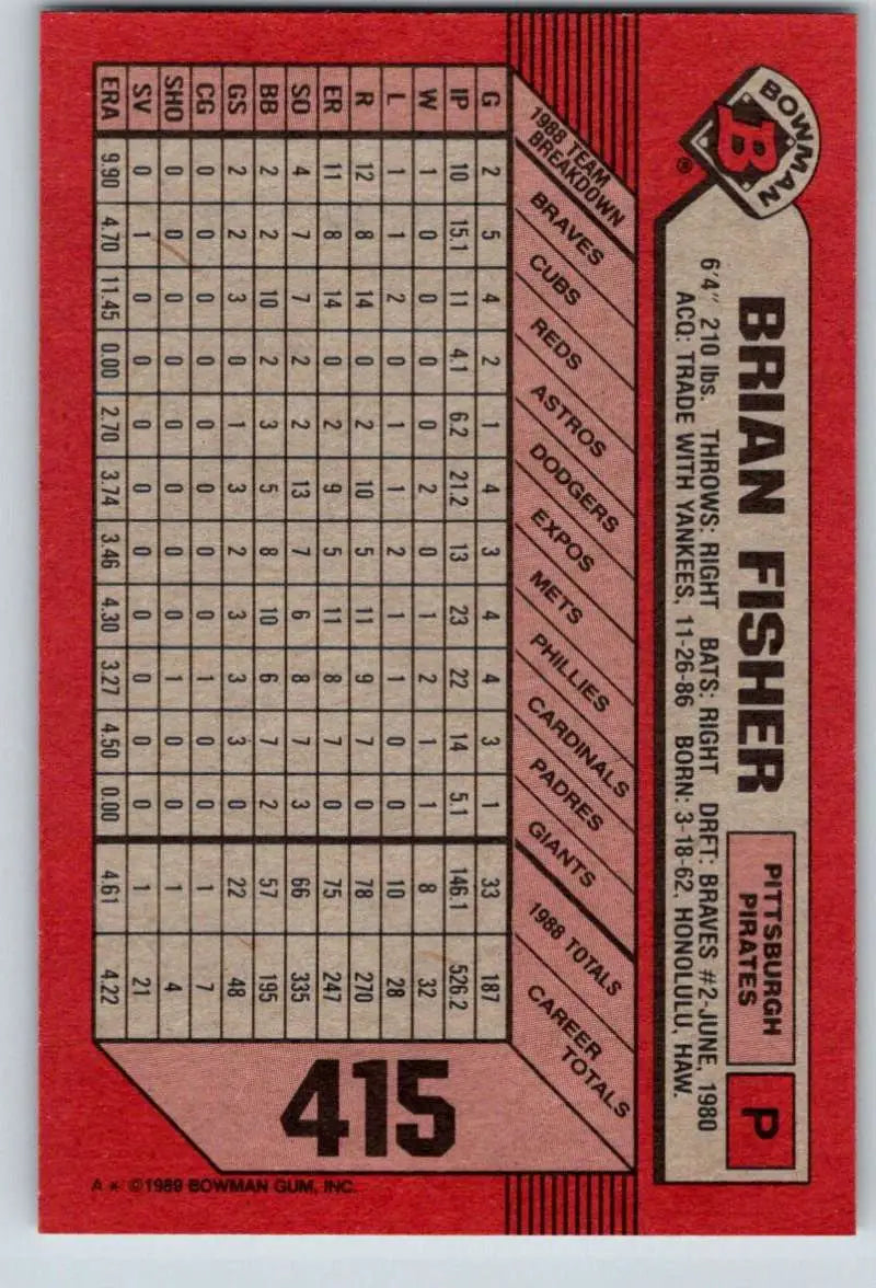 1989 Bowman #415 Brian Fisher NM-MT Pittsburgh Pirates Baseball Card - Baseball Card Single