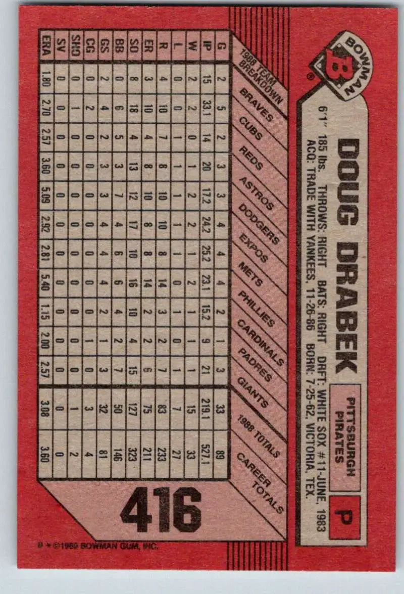 1989 Bowman #416 Doug Drabek NM-MT Pittsburgh Pirates Baseball Card - Baseball Card Single
