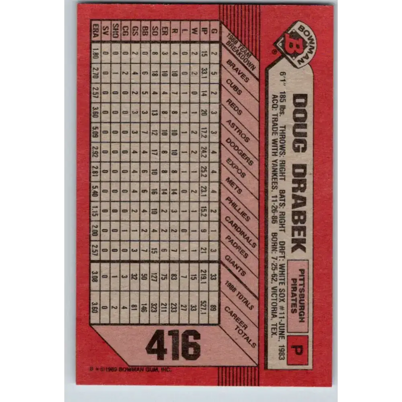 1989 Bowman #416 Doug Drabek NM-MT Pittsburgh Pirates Baseball Card - Baseball Card Single