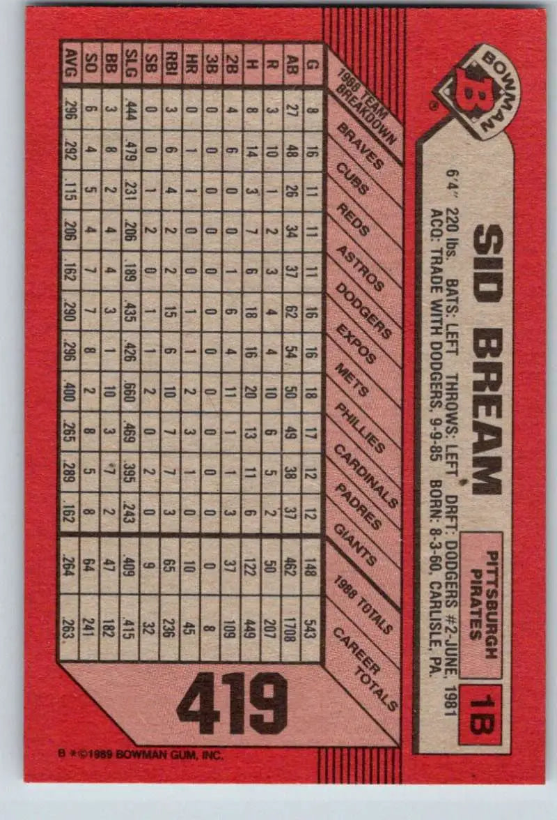 1989 Bowman #419 Sid Bream NM-MT Pittsburgh Pirates Baseball Card - Baseball Card Single