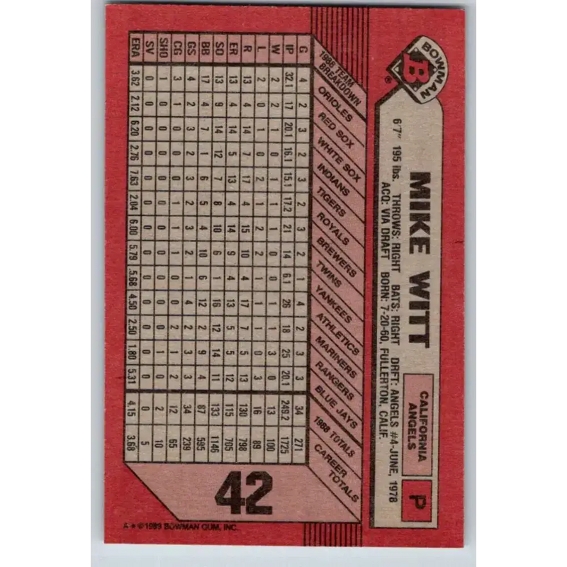 1989 Bowman #42 Mike Witt NM-MT California Angels Baseball Card - Baseball Card Single