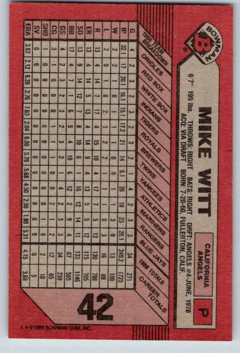 1989 Bowman #42 Mike Witt NM-MT California Angels Baseball Card - Baseball Card Single