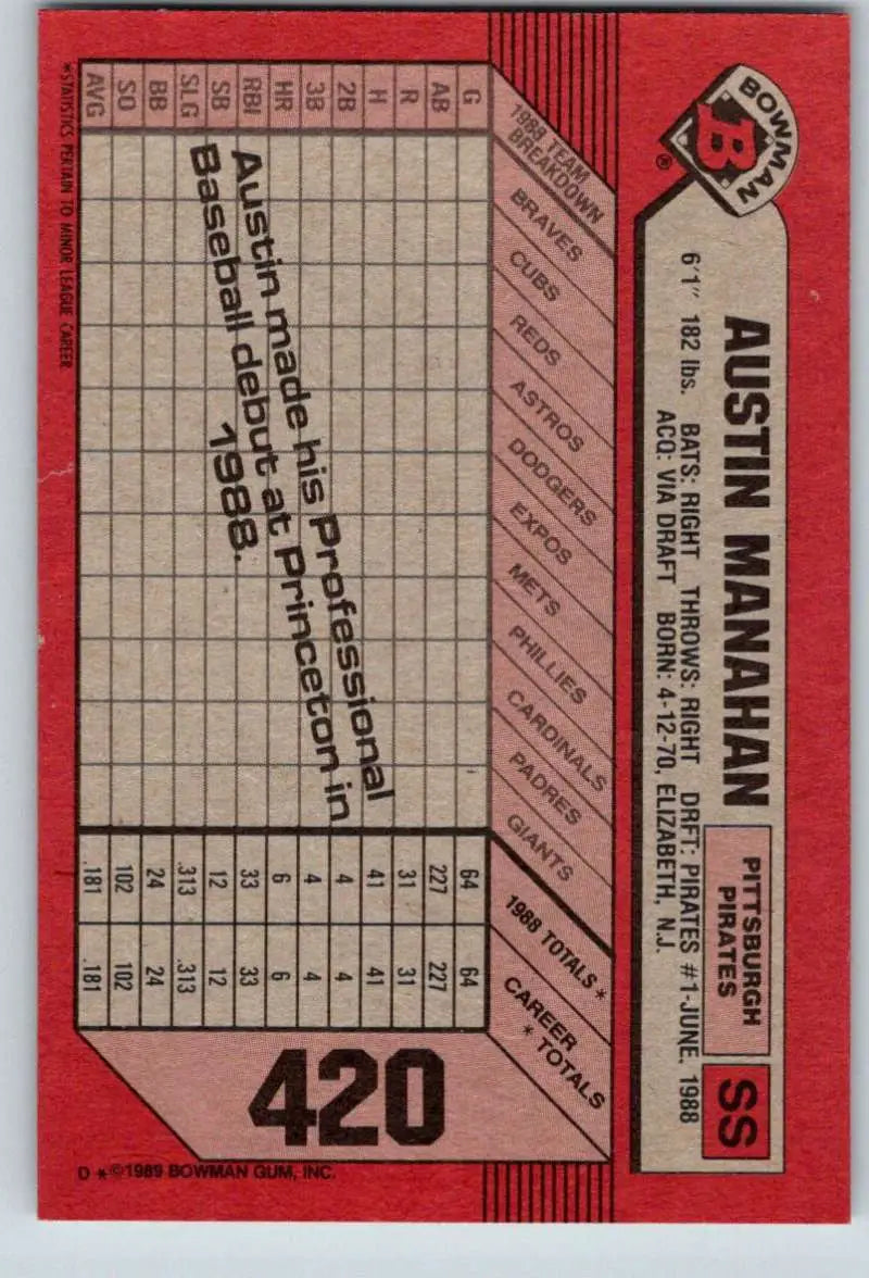 1989 Bowman #420 Austin Manahan NM-MT RC Rookie Pittsburgh Pirates Baseball Card - Baseball Card Single