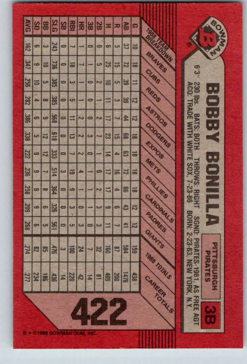 1989 Bowman #422 Bobby Bonilla NM-MT Pittsburgh Pirates Baseball Card - Baseball Card Single