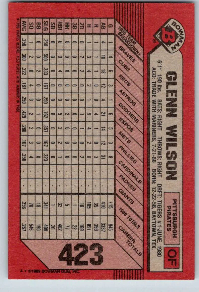 1989 Bowman #423 Glenn Wilson NM-MT Pittsburgh Pirates Baseball Card - Baseball Card Single