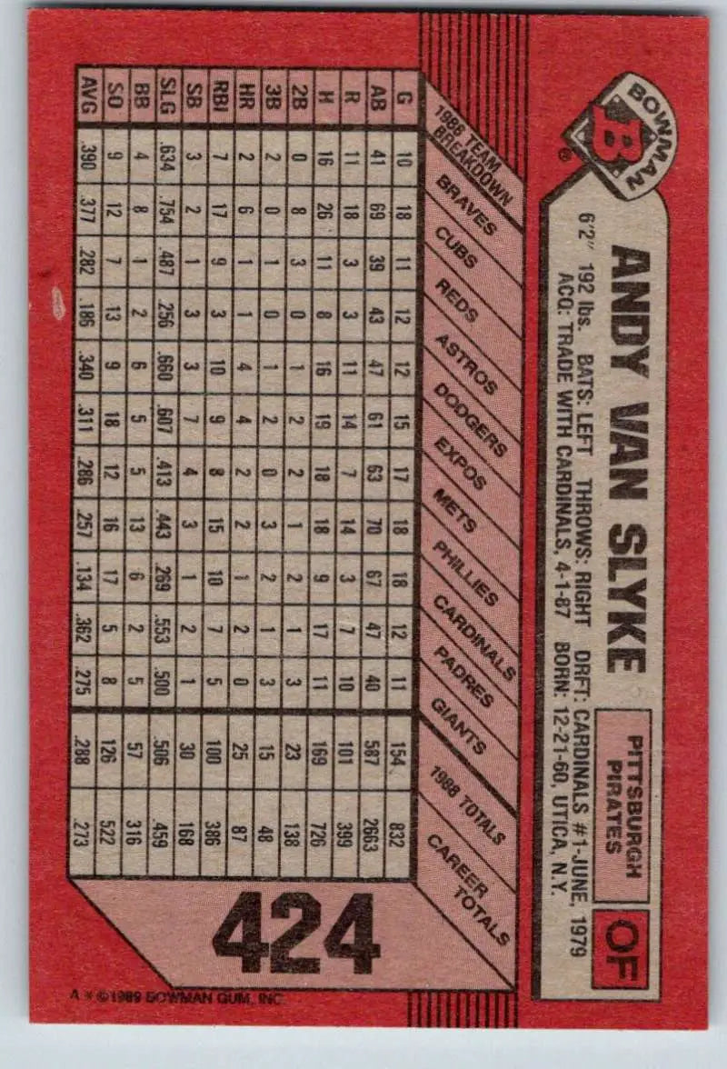 1989 Bowman #424 Andy Van Slyke NM-MT Pittsburgh Pirates Baseball Card - Baseball Card Single