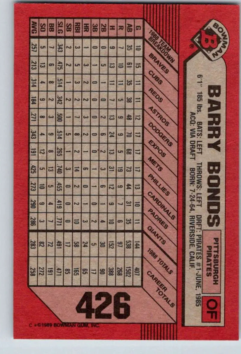 1989 Bowman #426 Barry Bonds NM-MT Pittsburgh Pirates Baseball Card - Baseball Card Single