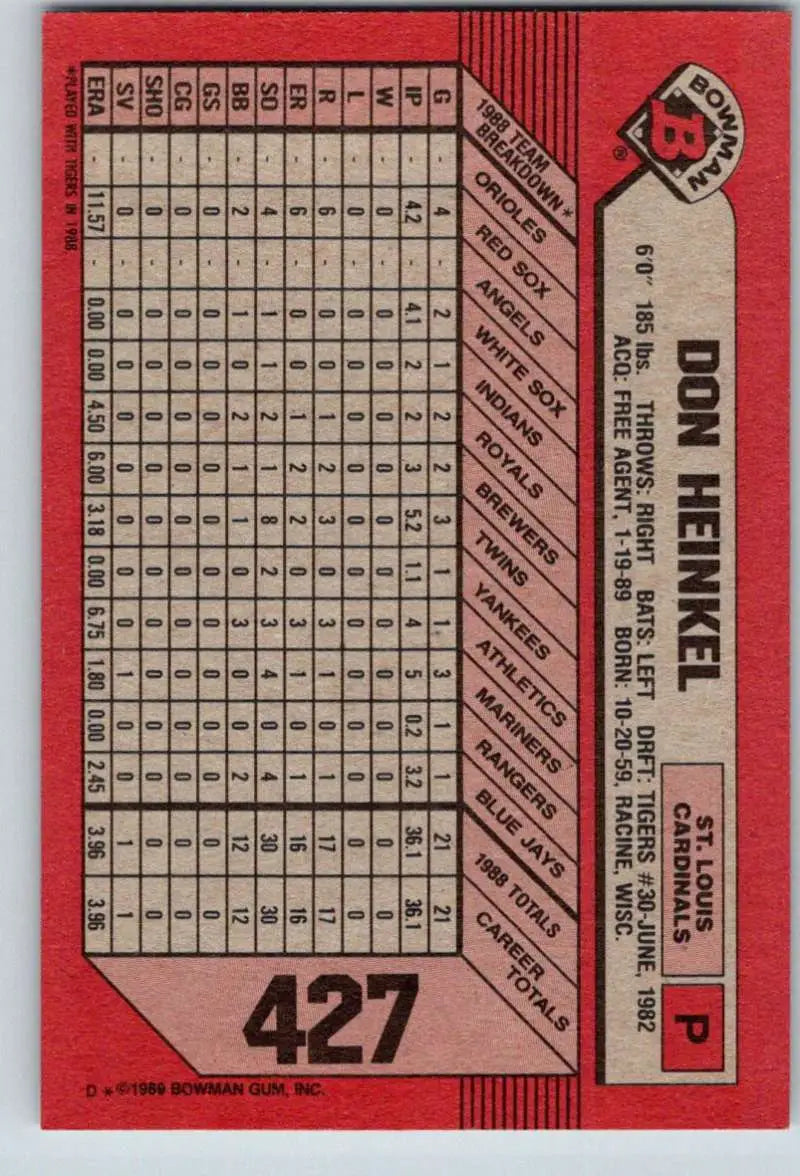 1989 Bowman #427 Don Heinkel NM-MT St. Louis Cardinals Baseball Card - Baseball Card Single