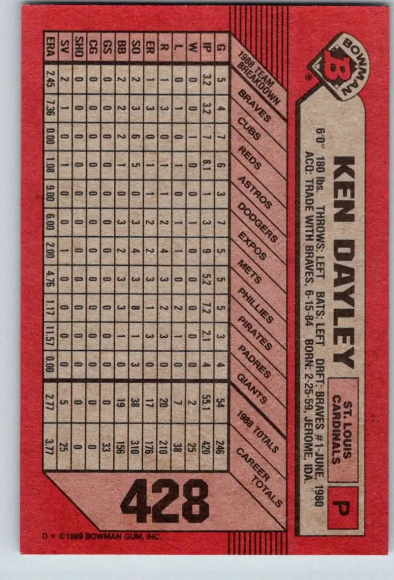 1989 Bowman #428 Ken Dayley NM-MT St. Louis Cardinals Baseball Card - Baseball Card Single