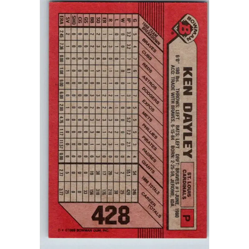 1989 Bowman #428 Ken Dayley NM-MT St. Louis Cardinals Baseball Card - Baseball Card Single