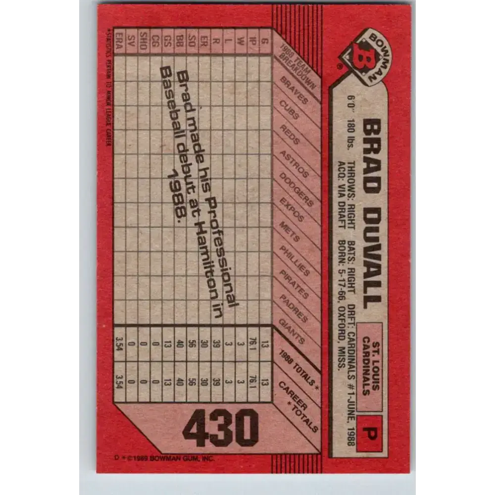 1989 Bowman #430 Brad DuVall NM-MT RC Rookie St. Louis Cardinals Baseball Card