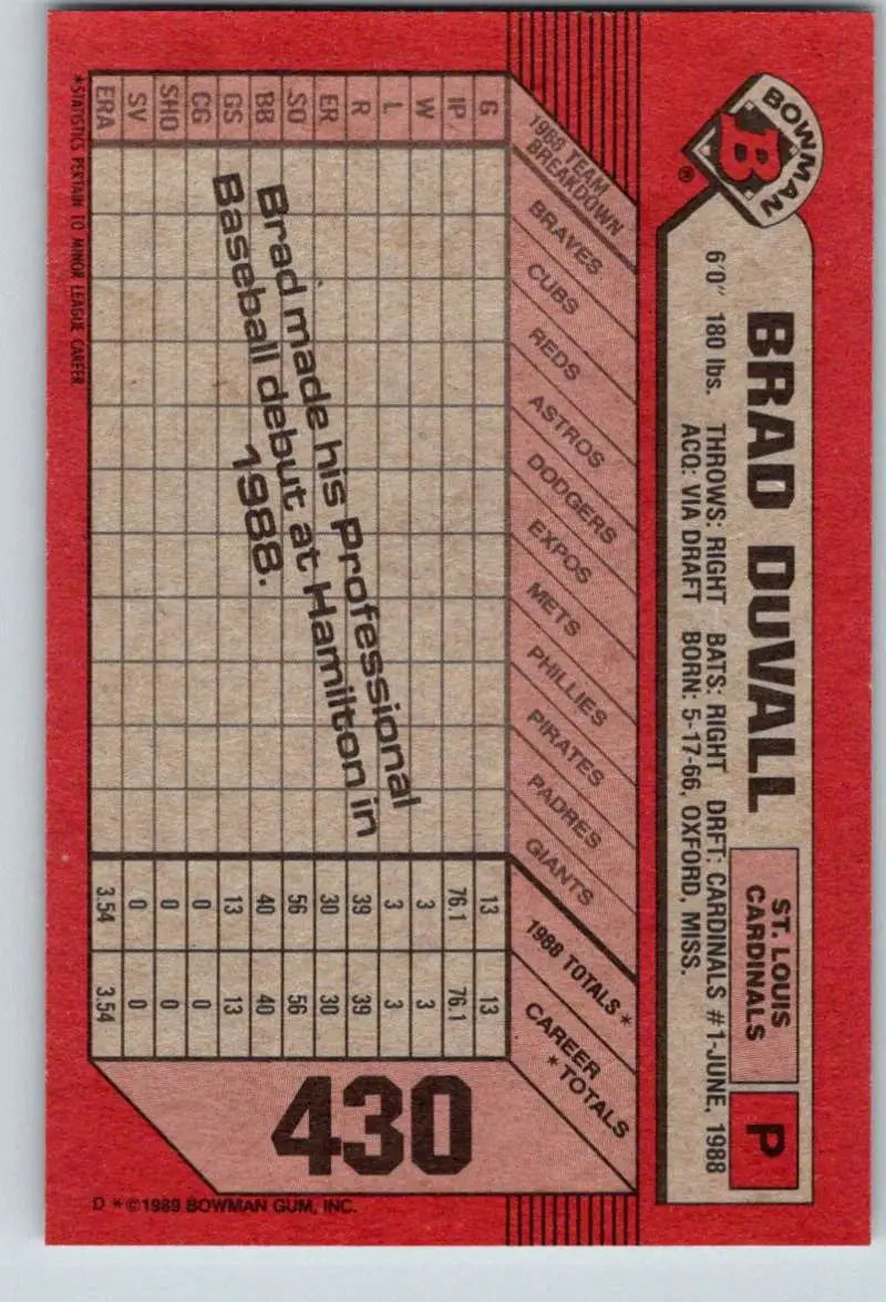 1989 Bowman #430 Brad DuVall NM-MT RC Rookie St. Louis Cardinals Baseball Card - Baseball Card Single