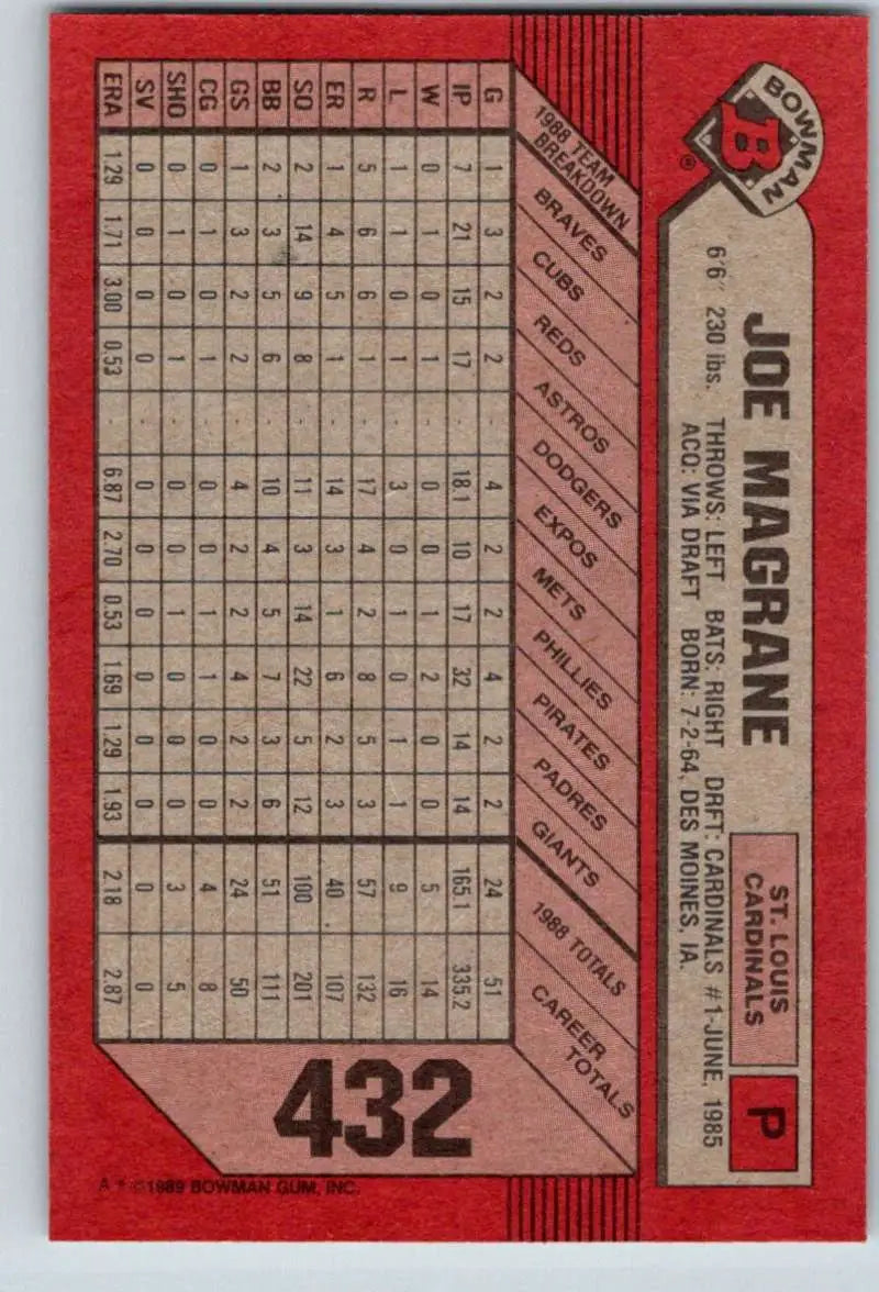 1989 Bowman #432 Joe Magrane NM-MT St. Louis Cardinals Baseball Card - Baseball Card Single