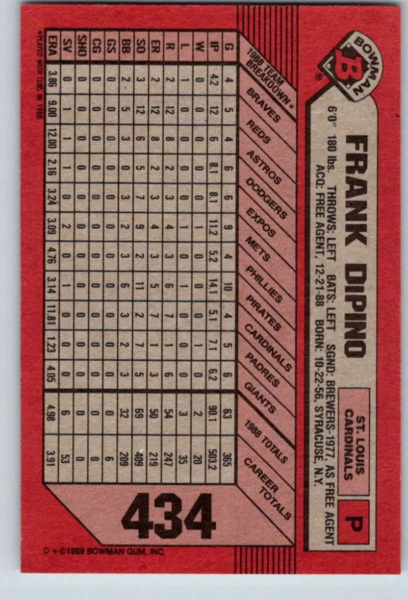 1989 Bowman #434 Frank DiPino NM-MT St. Louis Cardinals Baseball Card - Baseball Card Single