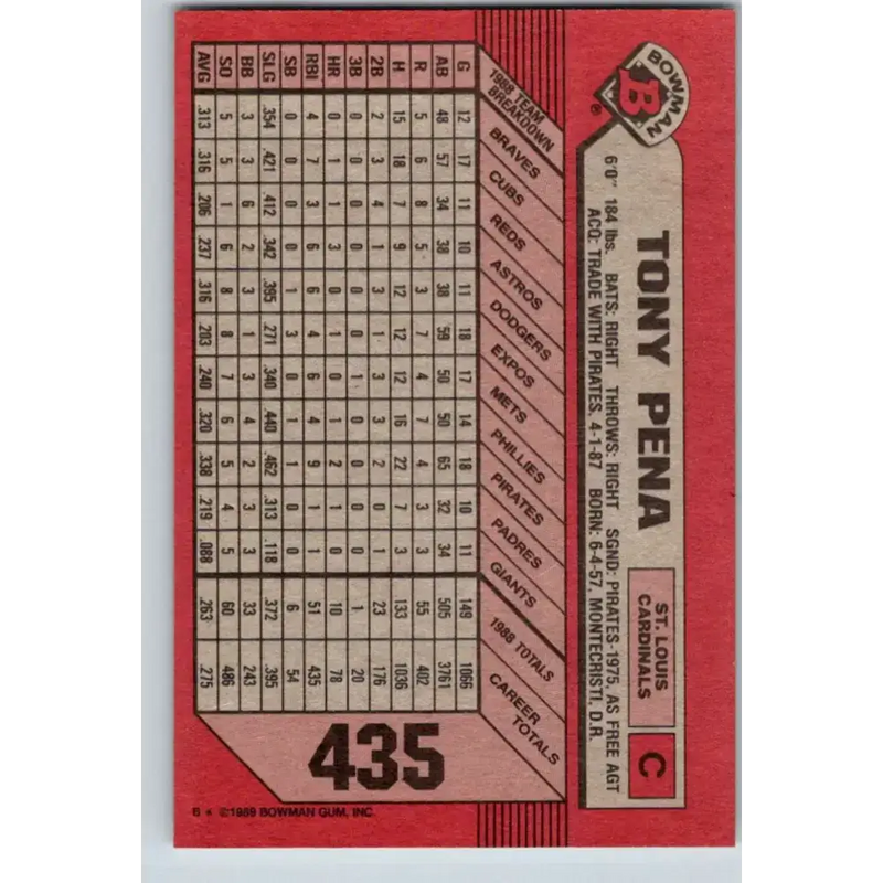 1989 Bowman #435 Tony Pena NM-MT St. Louis Cardinals Baseball Card - Baseball Card Single