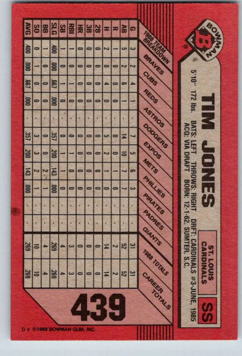 1989 Bowman #439 Tim Jones NM-MT RC Rookie St. Louis Cardinals Baseball Card - Baseball Card Single
