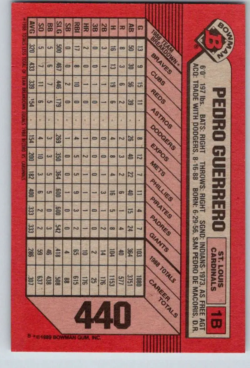 1989 Bowman #440 Pedro Guerrero NM-MT St. Louis Cardinals Baseball Card - Baseball Card Single