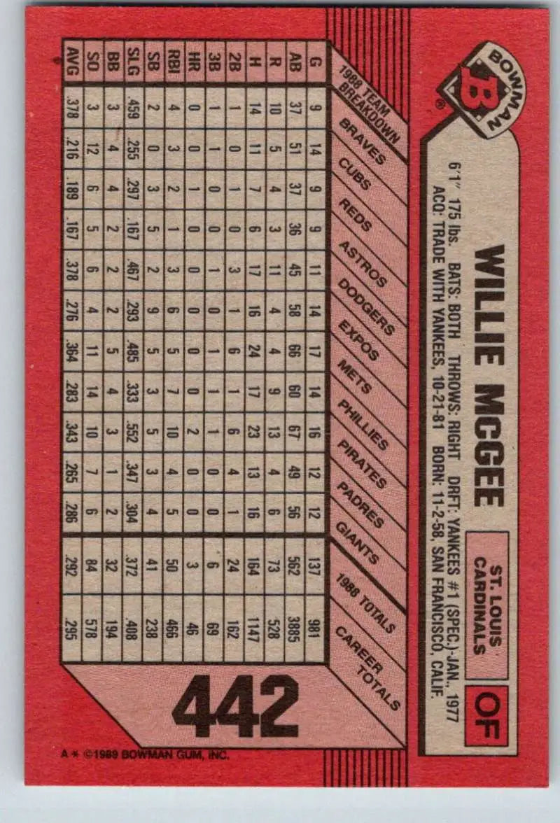 1989 Bowman #442 Willie McGee NM-MT St. Louis Cardinals Baseball Card - Baseball Card Single