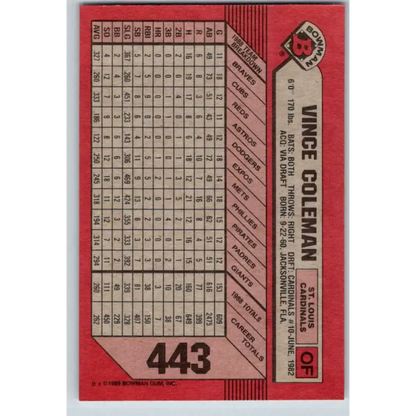 1989 Bowman #443 Vince Coleman NM-MT St. Louis Cardinals Baseball Card