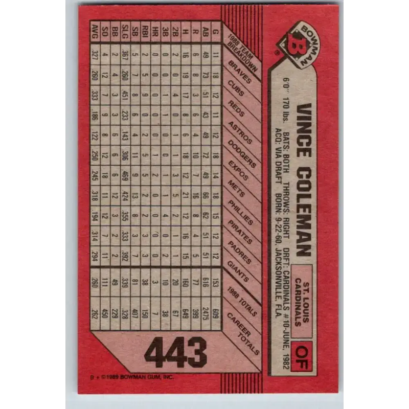 1989 Bowman #443 Vince Coleman NM-MT St. Louis Cardinals Baseball Card - Baseball Card Single